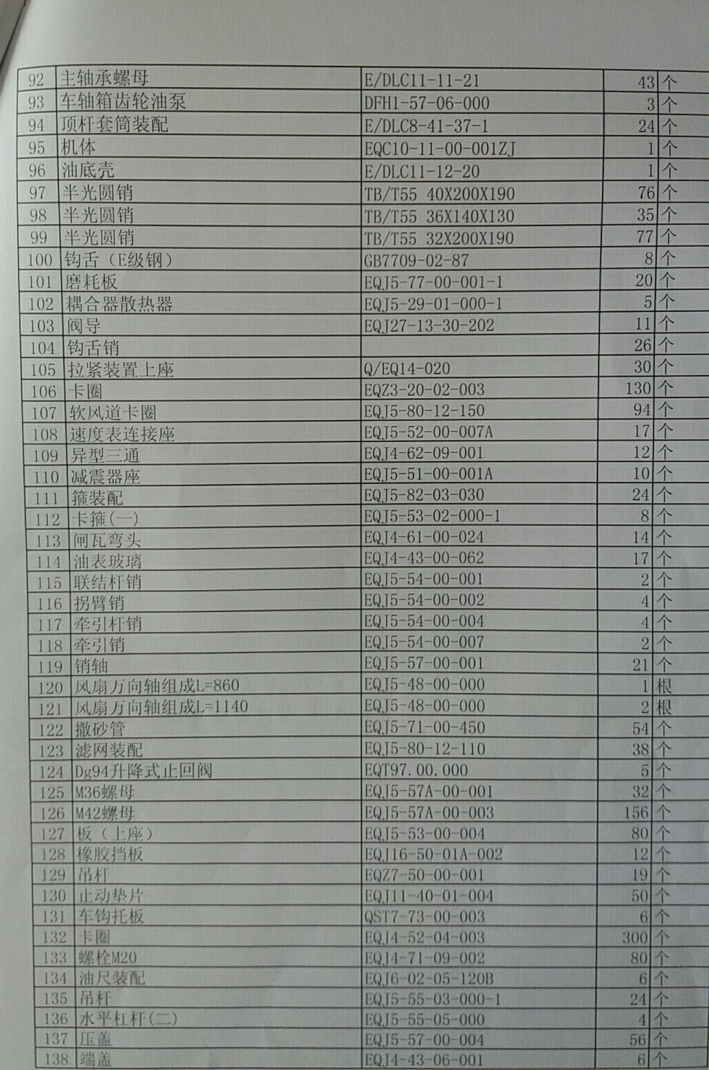 2020年8月4日中拍平臺(tái)在線拍賣(mài)會(huì)標(biāo)的簡(jiǎn)介